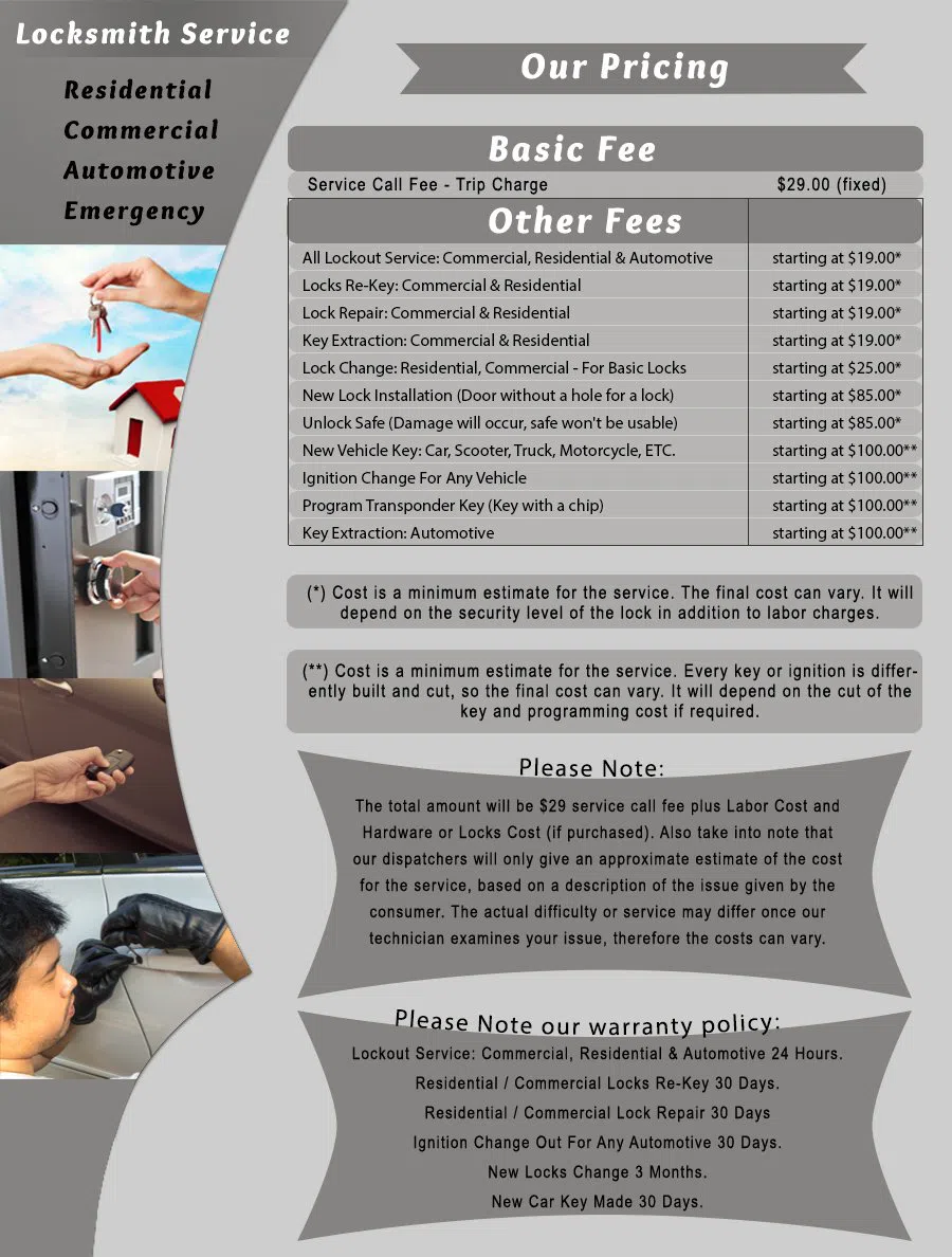 Jefferson Park IL Locksmith Store, Jefferson Park, IL 773-437-6743